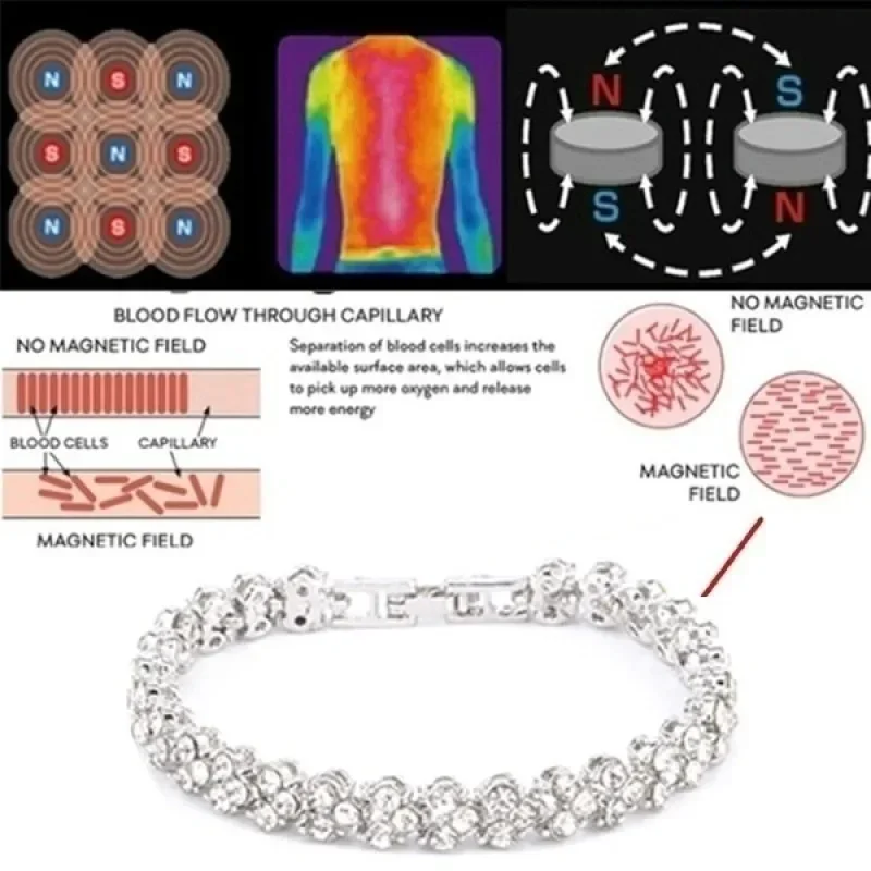 Fashion Women's Crystal Bracel - đánh giá và giá Coordinates Bracelet